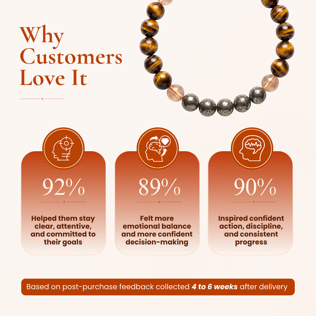 Karma Siddhi Bracelet