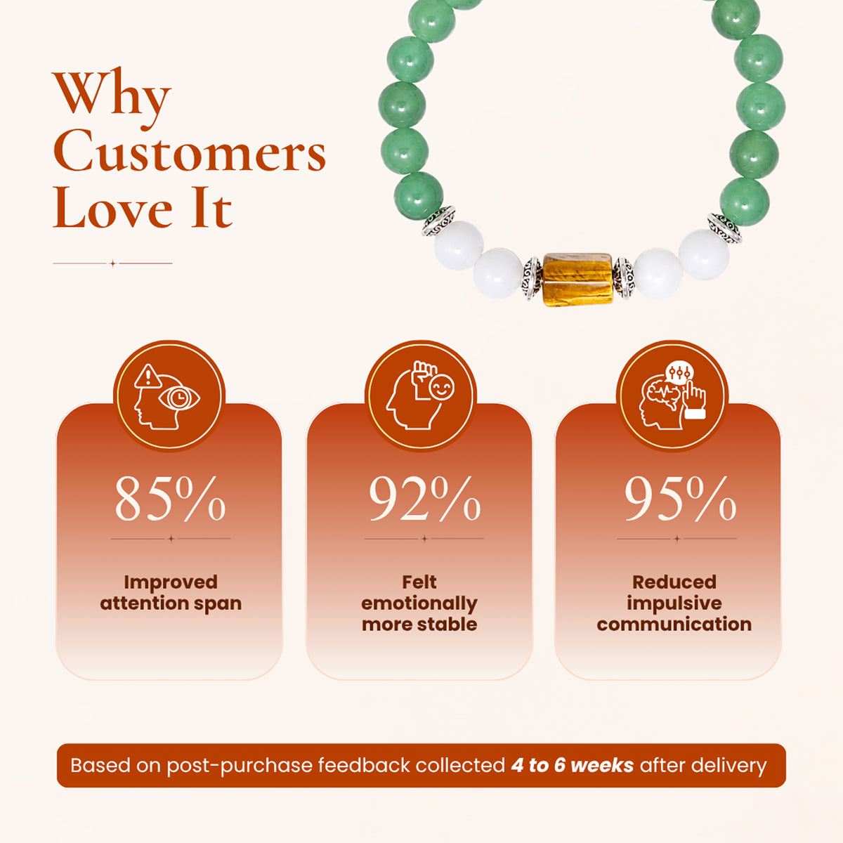 Gemini (मिथुन राशि) Zodiac Green Aventurine,Tiger Eye & Milky Quartz Bracelet