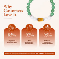 Gemini (मिथुन राशि) Zodiac Green Aventurine,Tiger Eye & Milky Quartz Bracelet