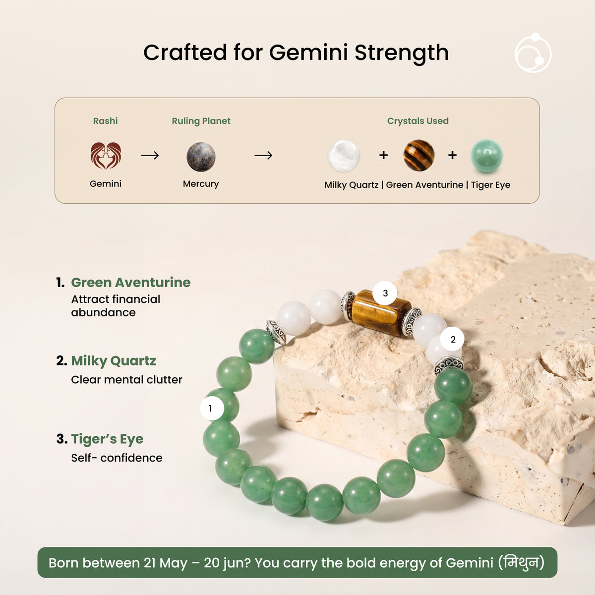 Gemini (मिथुन राशि) Zodiac Green Aventurine,Tiger Eye & Milky Quartz Bracelet