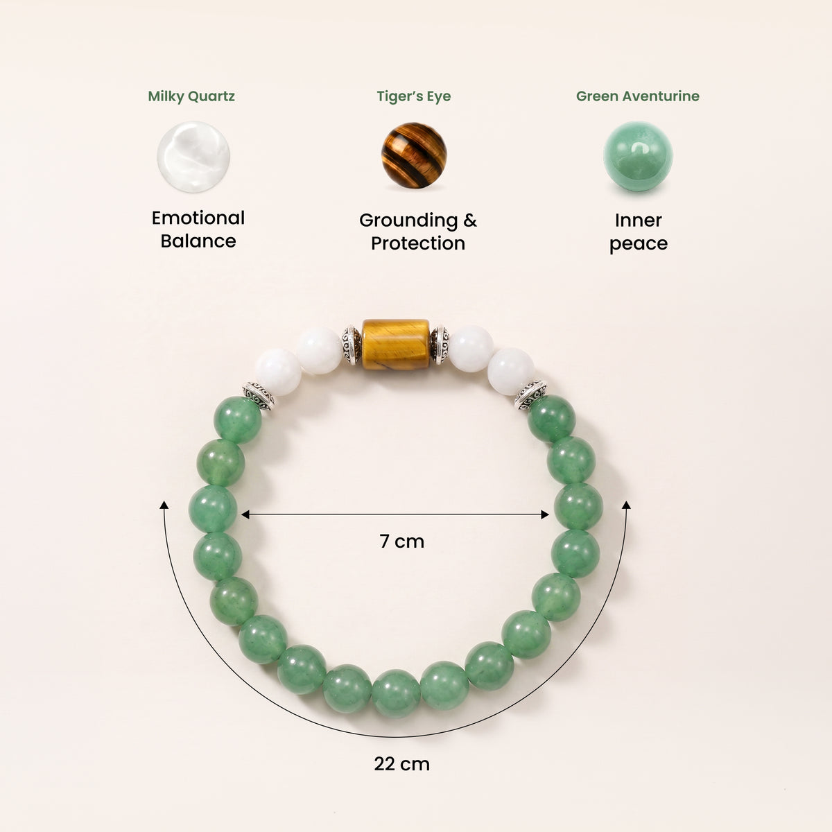 Gemini (मिथुन राशि) Zodiac Green Aventurine,Tiger Eye & Milky Quartz Bracelet