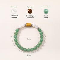 Gemini (मिथुन राशि) Zodiac Green Aventurine,Tiger Eye & Milky Quartz Bracelet
