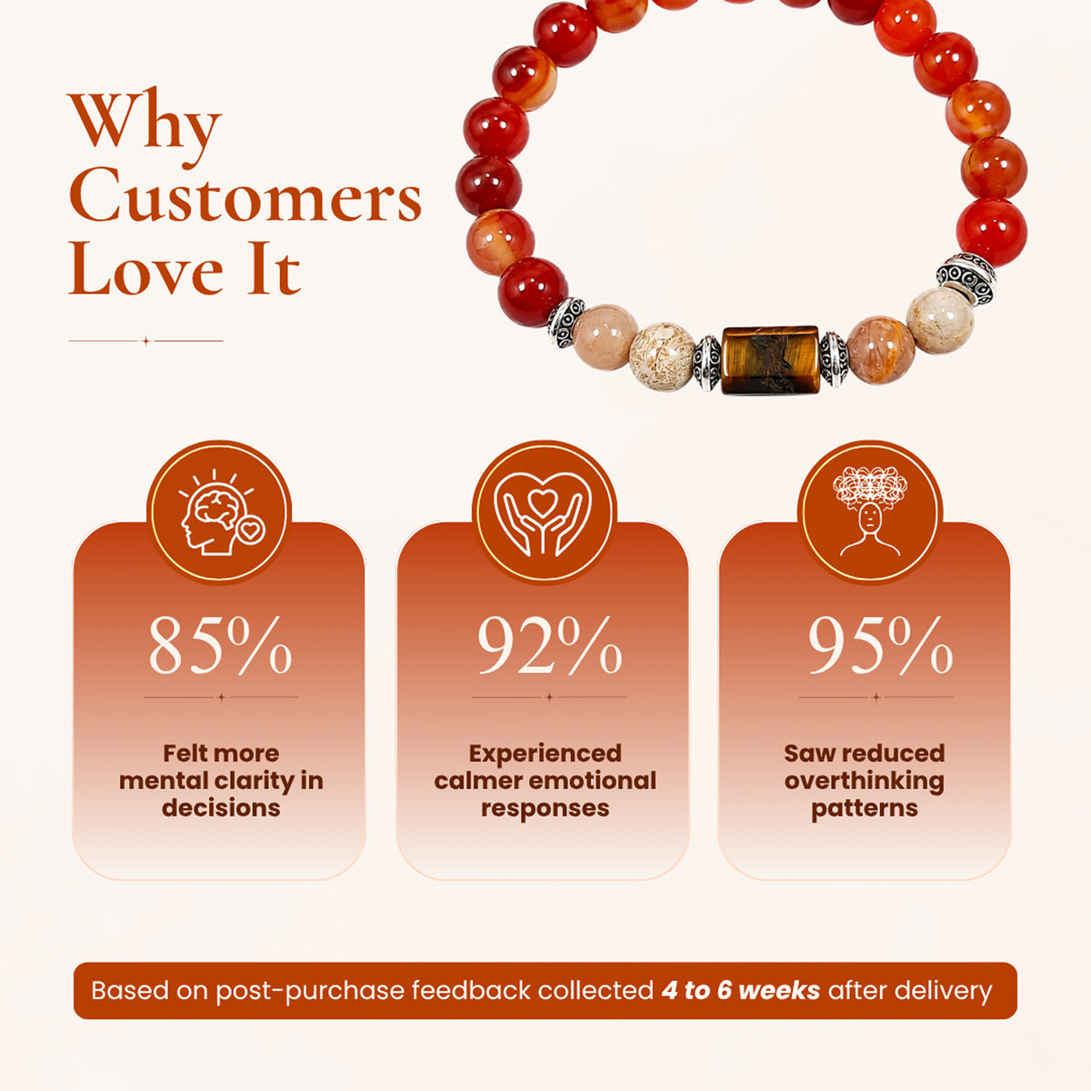 Taurus (वृषभ राशि) Zodiac Sunstone,Tiger Eye & Carnelian Bracelet