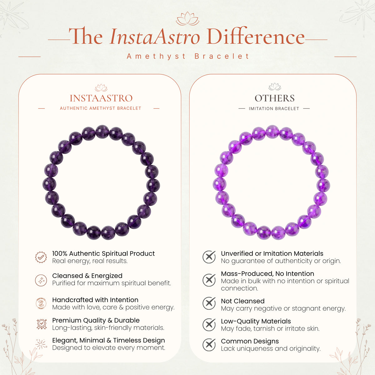 Amethyst Bracelet