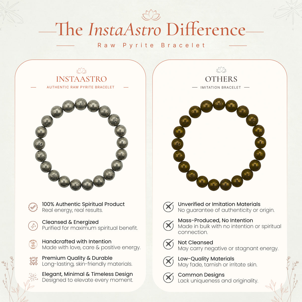 Wealth Catalyst Raw Pyrite Bracelet
