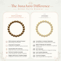 Golden Pyrite Bracelet