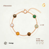 Metal Dhan Yog Bracelet for Women