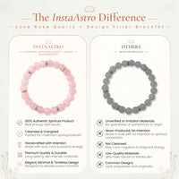 ROSE QUARTZ BRACELET WITH FREE RAW PYRITE ANKLET