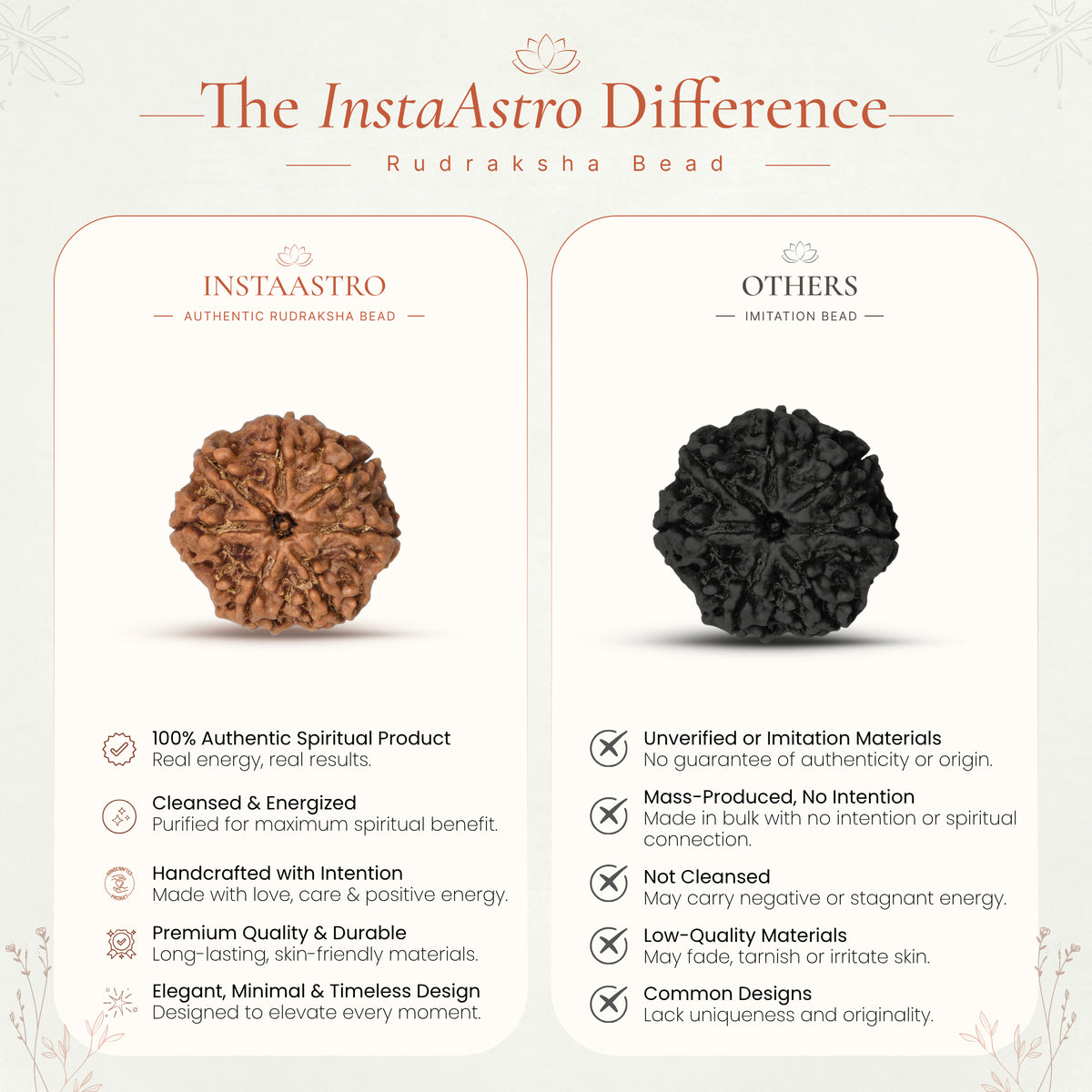 7 Mukhi Rudraksha Bead(Nepali)