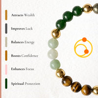 Dhan Yog Bracelet