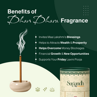 Dhan Dhara
