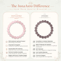 Love's Embrace Rose Quartz Bracelet