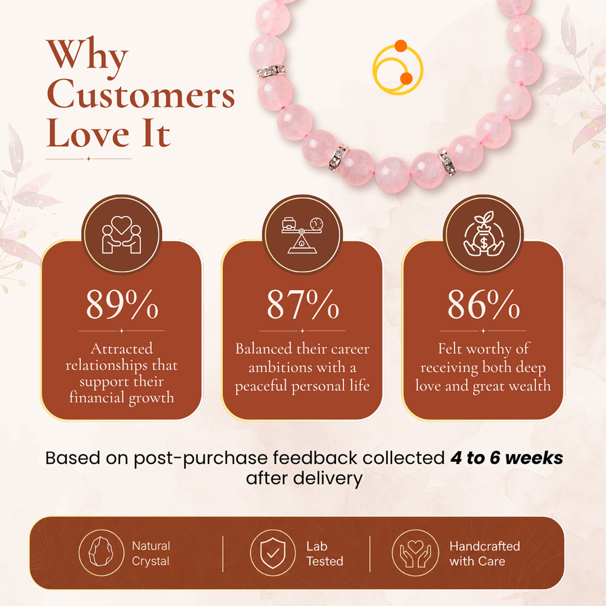 Love Rose Quartz Bracelet with Design Filler