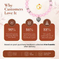 Rose Quartz Bracelet with Heart Charm