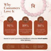 Love's Embrace Rose Quartz Bracelet