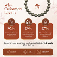 Wealth Catalyst Raw Pyrite Bracelet