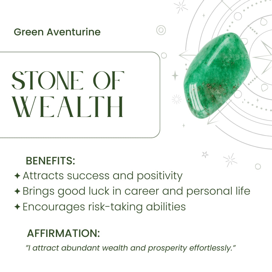 Luck and Fame Bracelet | Green Aventurine | Citrine | Natural | Energized |