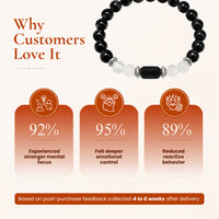 Scorpio (वृश्चिक राशि) Zodiac Black Obsidian & Milky Quartz Bracelet