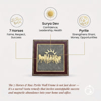 Vastu 7 Horses on Raw Pyrite Frame