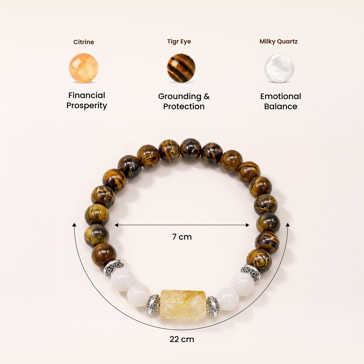Pisces (मीन राशि) Zodiac Citrine & Tiger Eye Bracelet