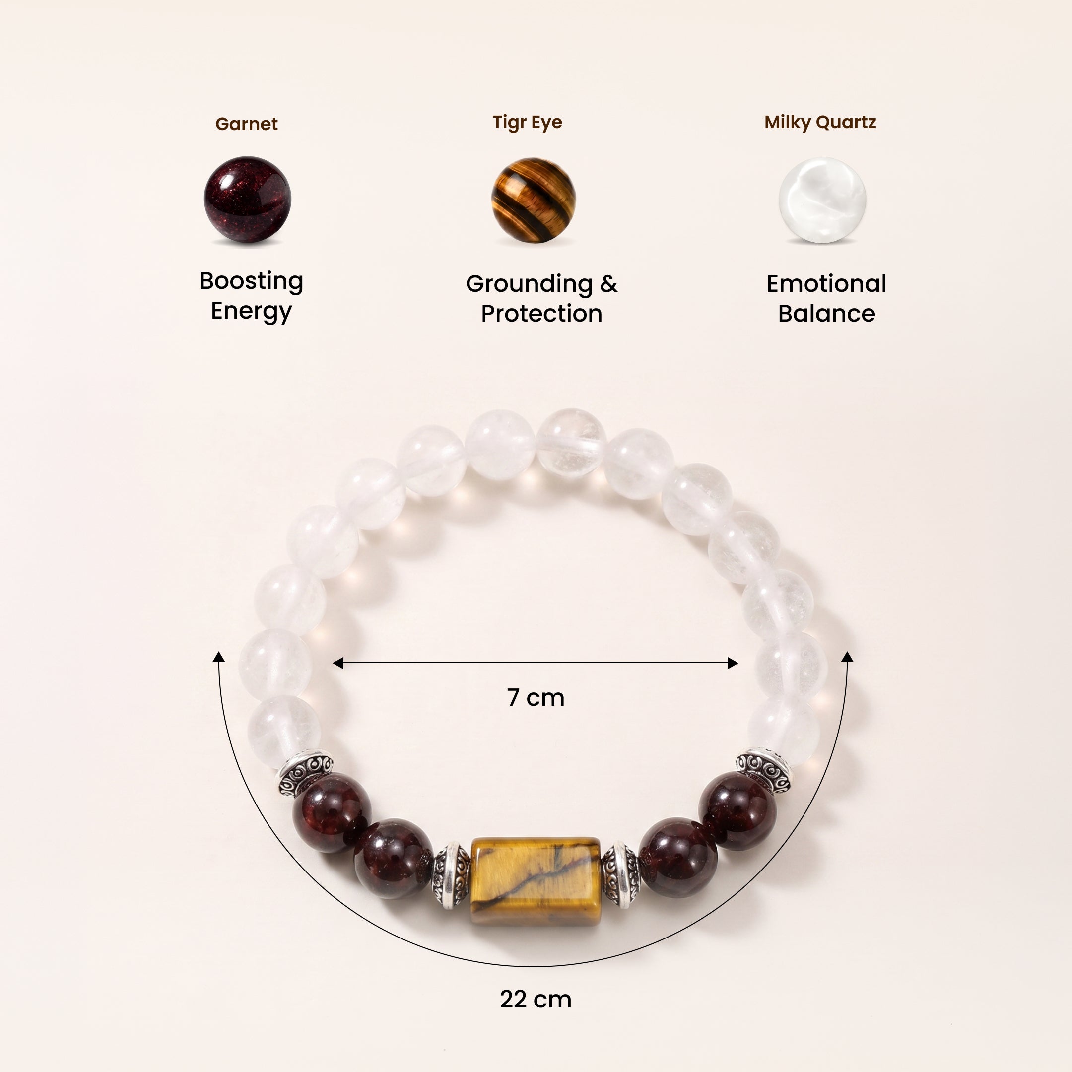 Capricorn (मकर राशि) Zodiac Tiger Eye,Black Obsidian & Milky Quartz Bracelet
