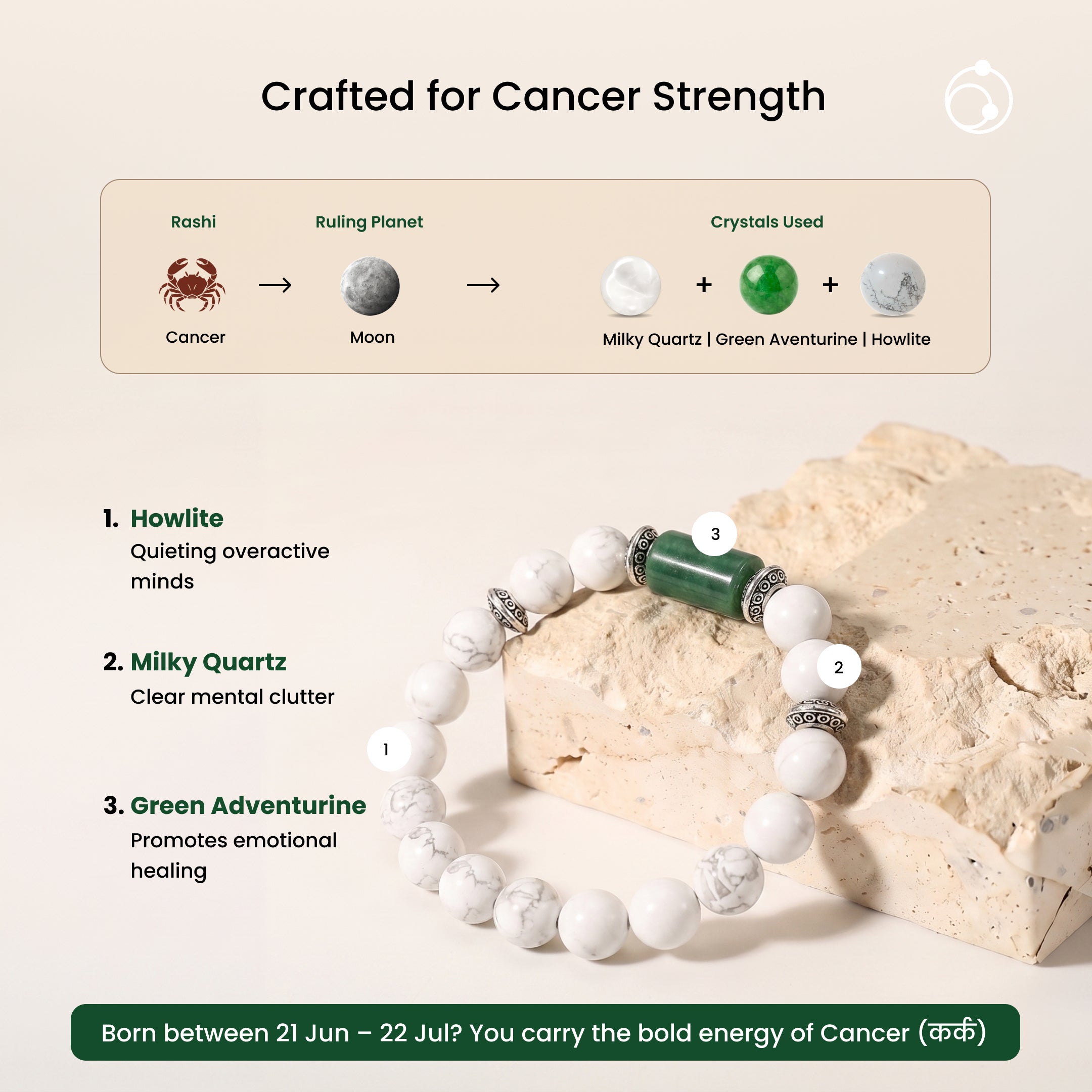 Cancer (कर्क राशि) Zodiac Howlite,Green Aventurine & Milky Quartz Bracelet