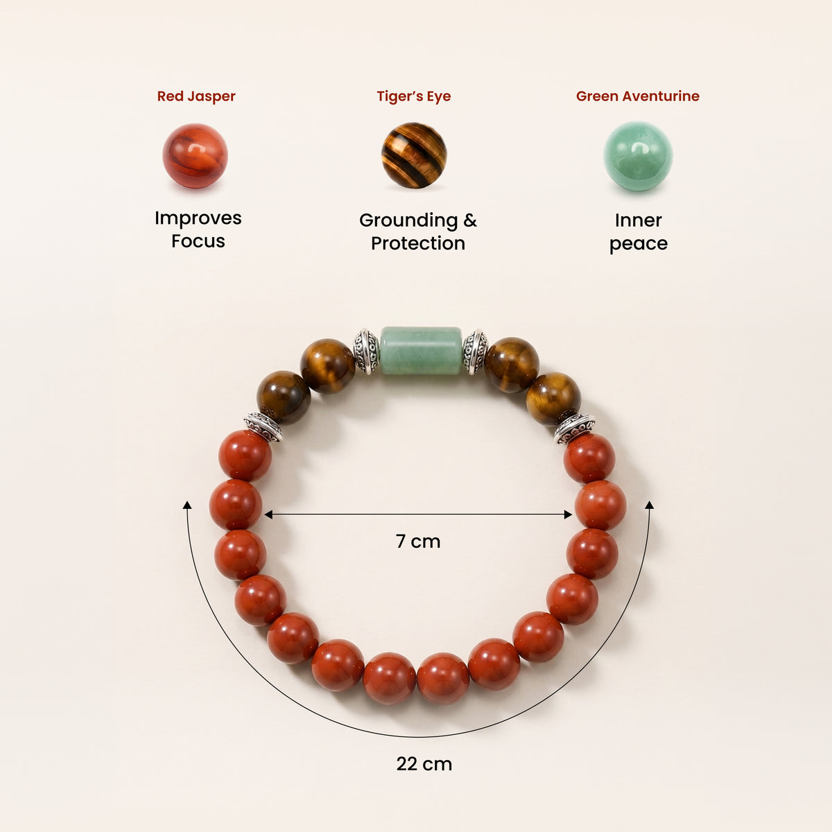 Aries (मेष राशि) Zodiac Red Jasper,Green Aventurine & Tiger Eye Bracelet
