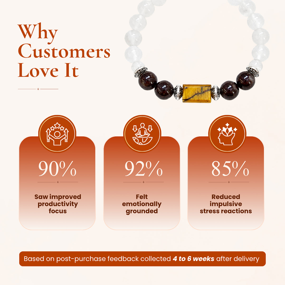 Capricorn (मकर राशि) Zodiac Garnet & Milky Quartz Bracelet