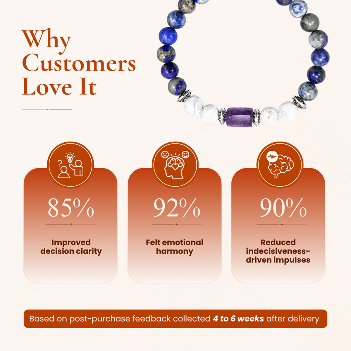 Libra (तुला राशि) Zodiac Lapis Lazuli, Amethyst & Howlite Bracelet