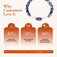 Libra (तुला राशि) Zodiac Lapis Lazuli, Amethyst & Howlite Bracelet