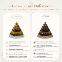 Vastu Conical Dhan Yog Pyramid with Selenite Base