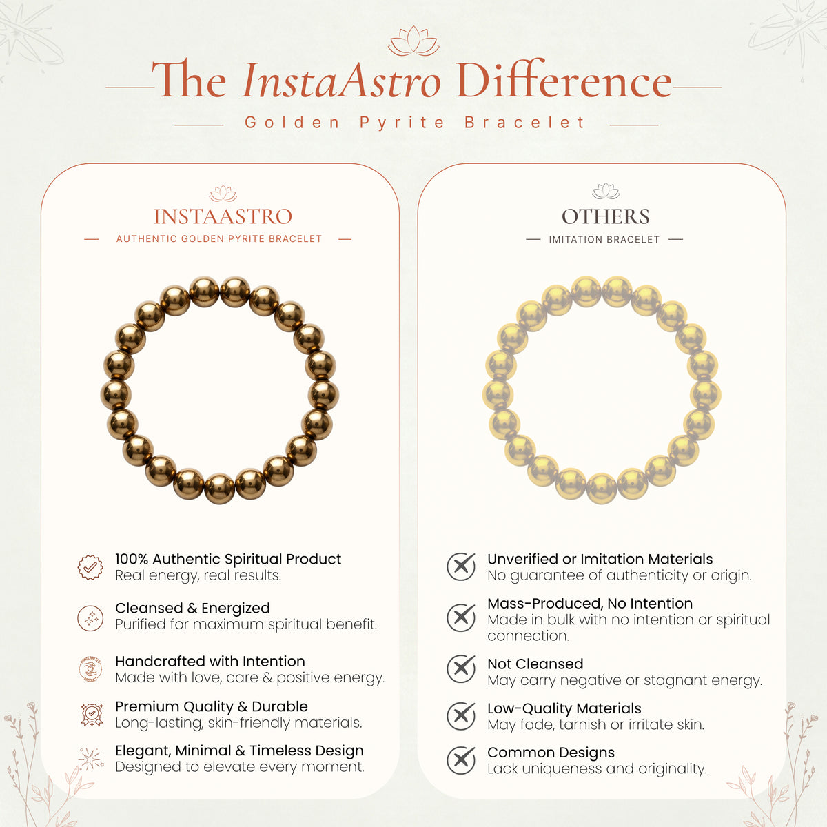 Golden Pyrite Bracelet