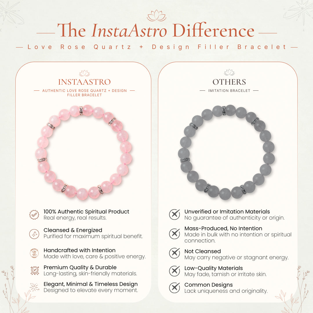 Love Rose Quartz Bracelet with Design Filler