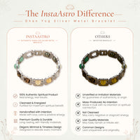 Dhan Yog Metal Bracelet