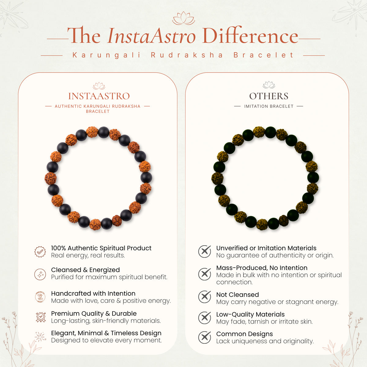 Karungali Rudraksh Bracelet