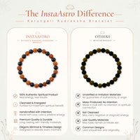 Karungali Rudraksh Bracelet