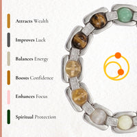 Dhan Yog Metal Bracelet
