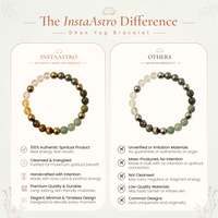 Dhan Yog Bracelet