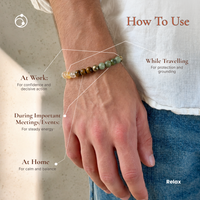 Dhan Yog Bracelet