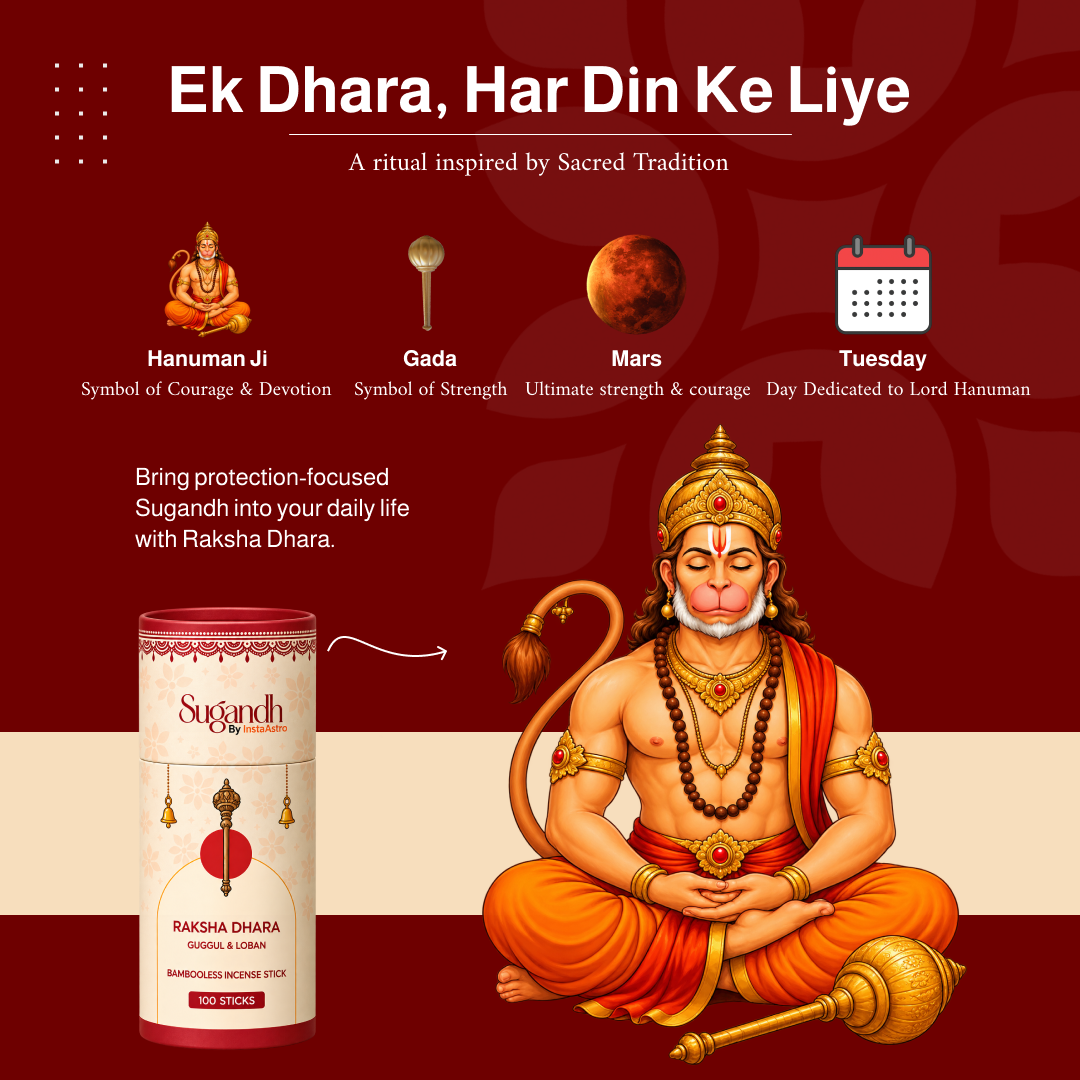 Raksha Dhara Value Pack