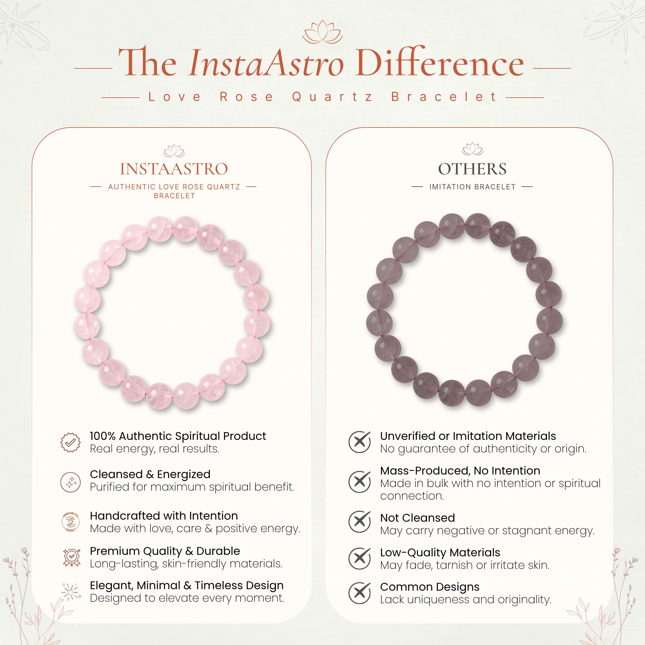Love's Embrace Rose Quartz Bracelet