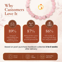 Love Rose Quartz Bracelet with Design Filler