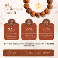 5 Mukhi Rudraksha (Nepali) Bracelet