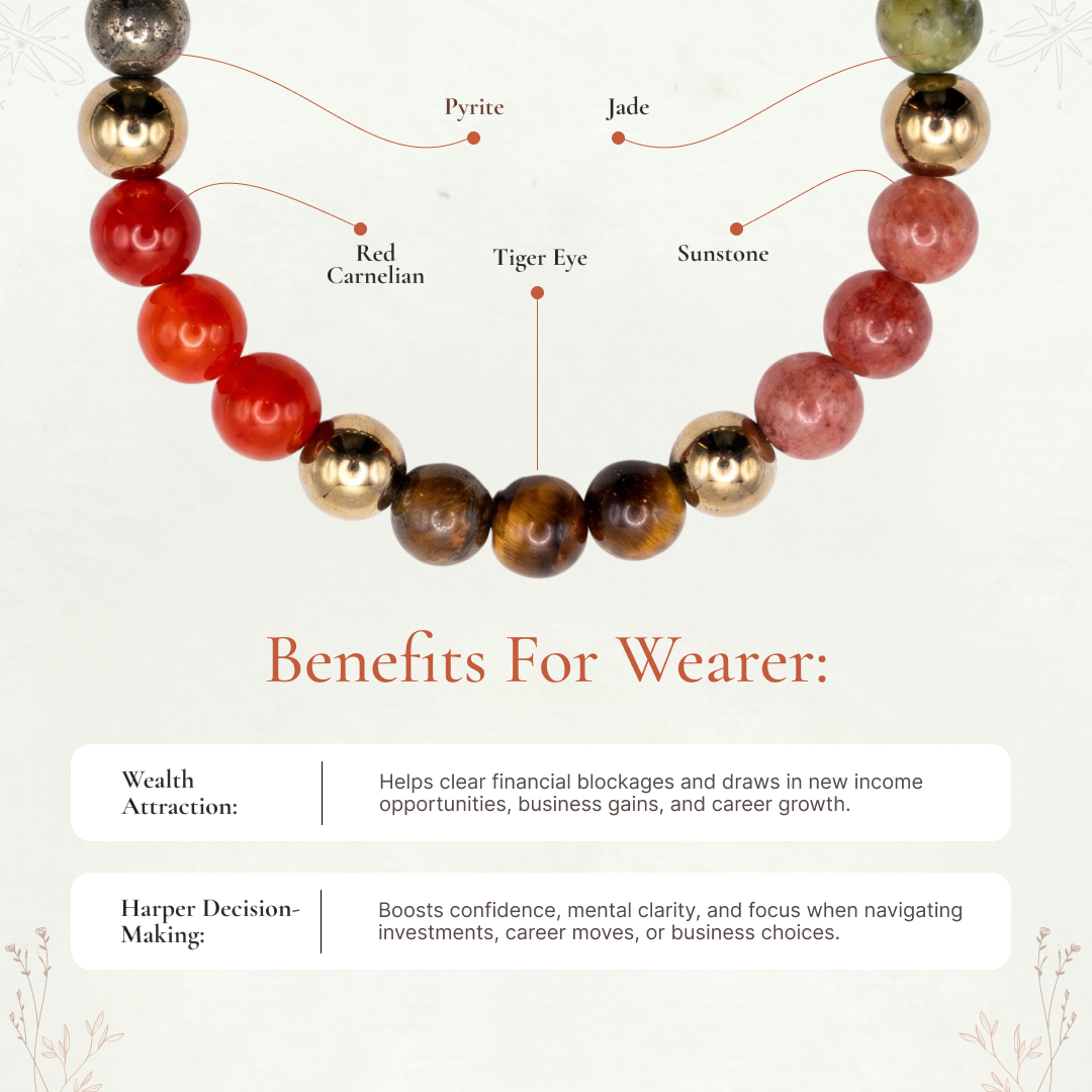 Dhan Vriddhi Bracelet