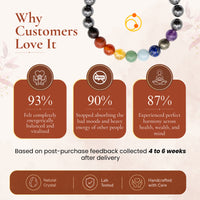 9 Chakra Cosmic Bracelet